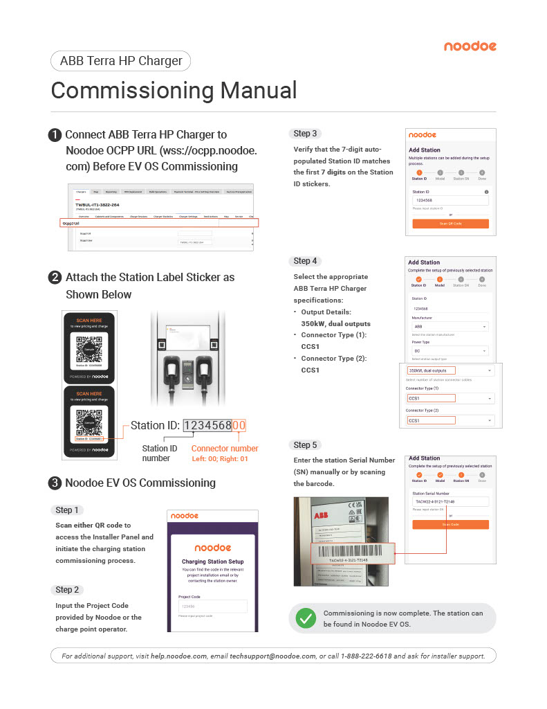 ABB Terra HP Charger.jpg