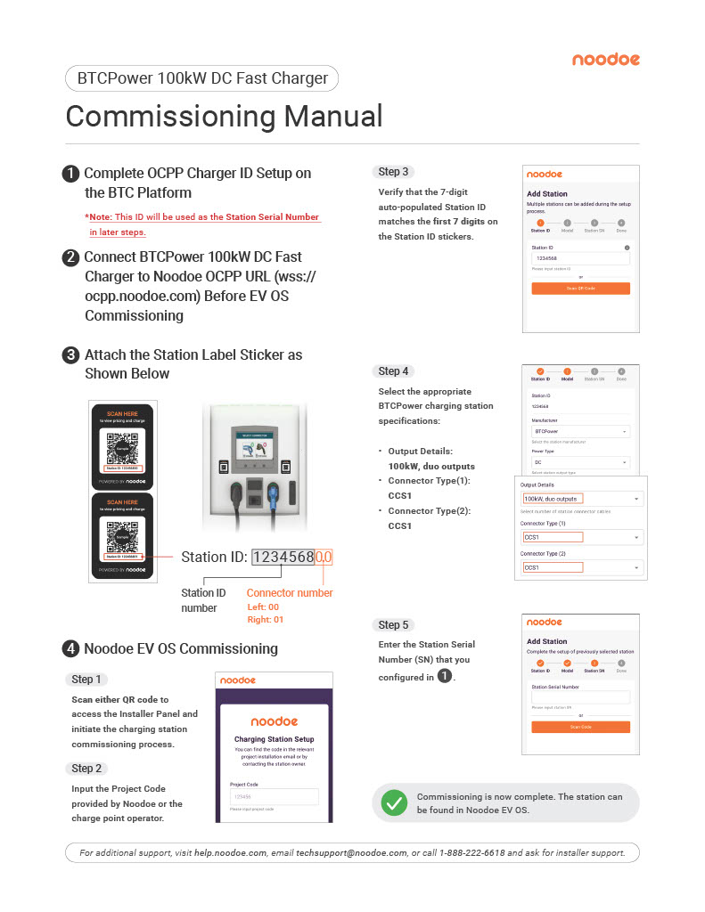 BTCPower 100kW DC Fast Charger.jpg