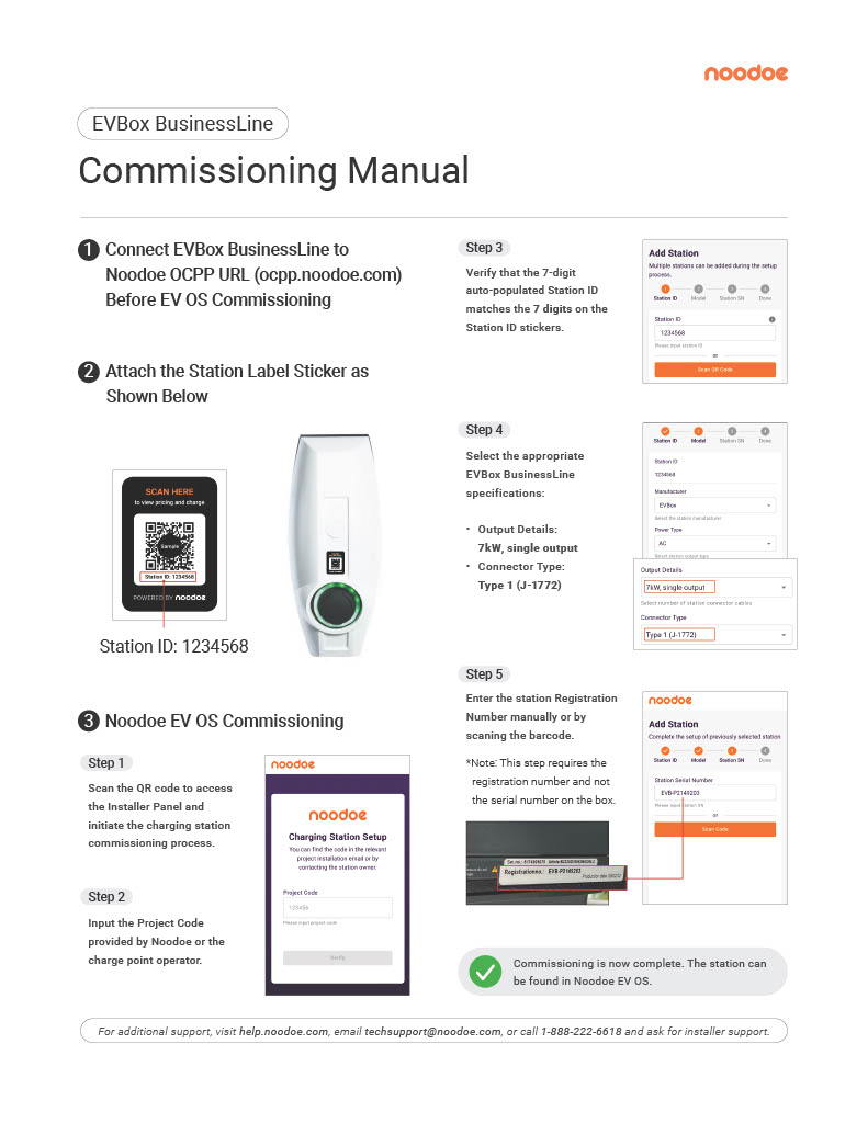 EVBox BusinessLine.jpg
