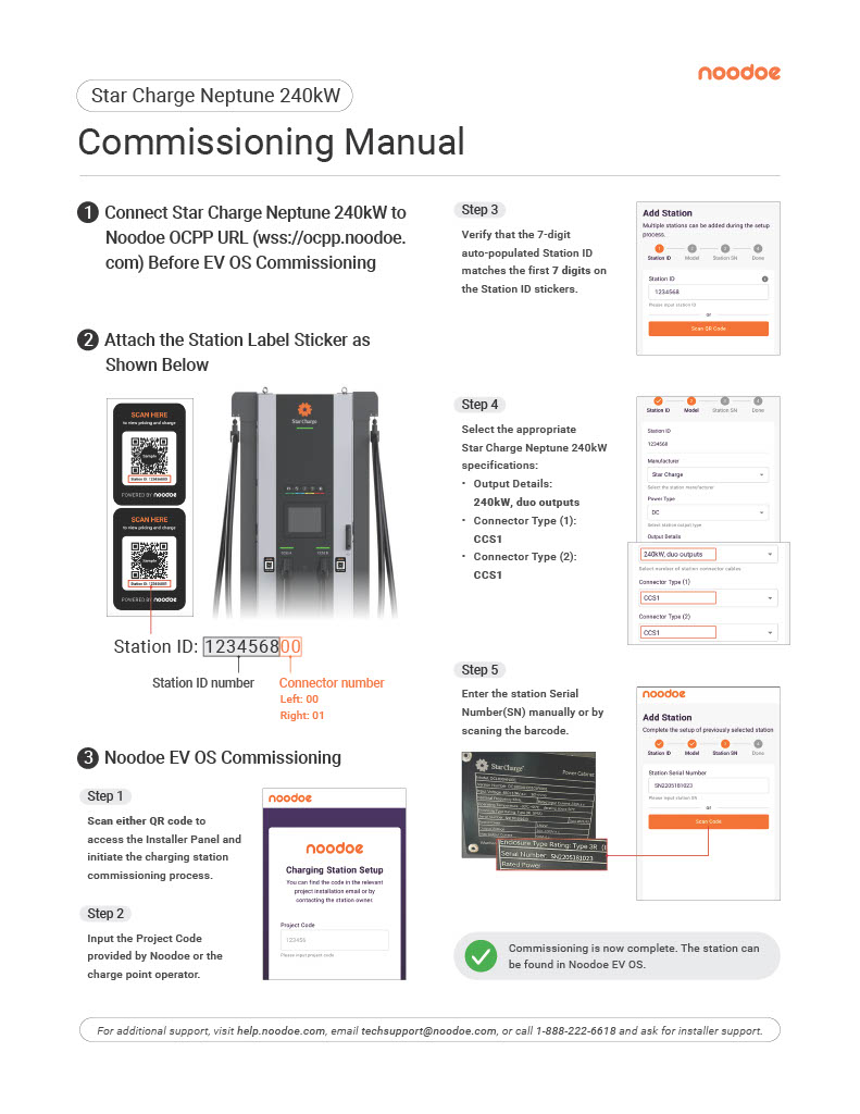 Star Charge Neptune 240kW.jpg