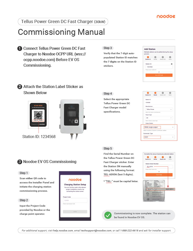 Tellus Power Green DC Fast Charger (30kW).jpg