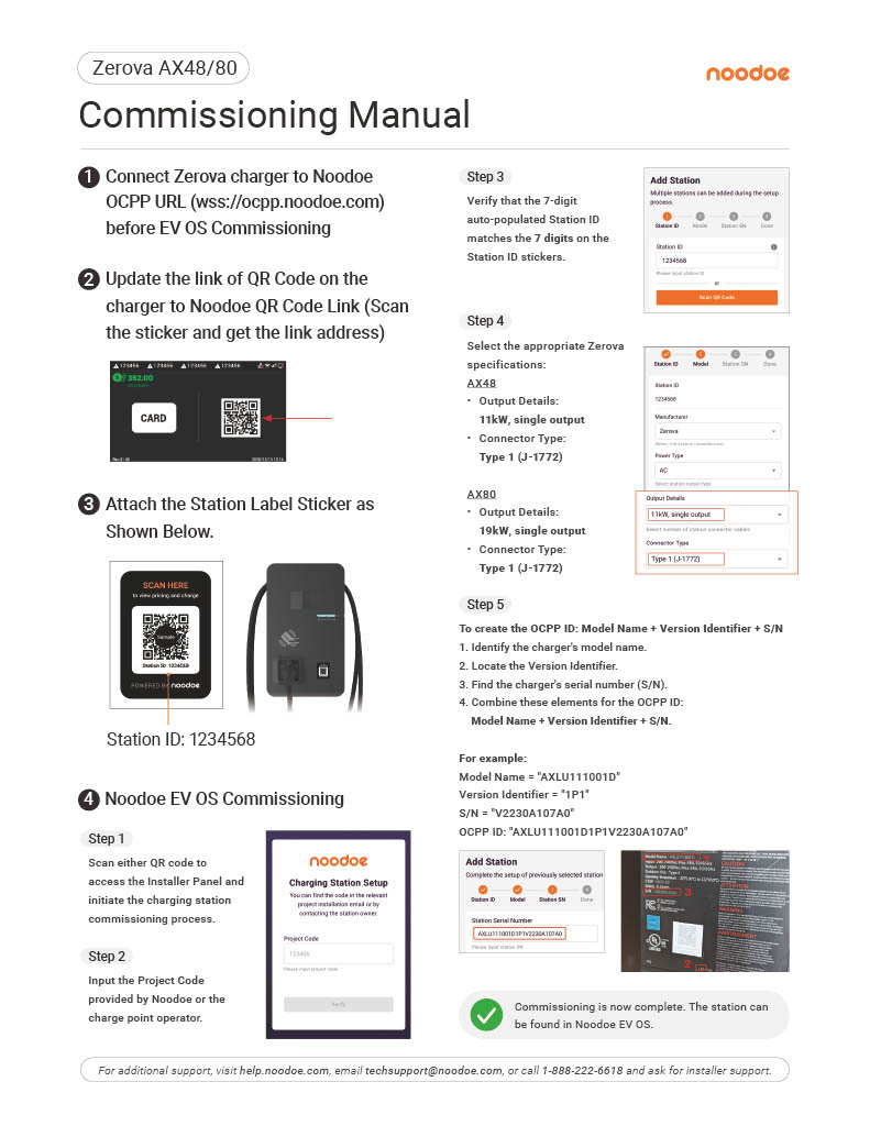 Zerova AX48,80_1.jpg