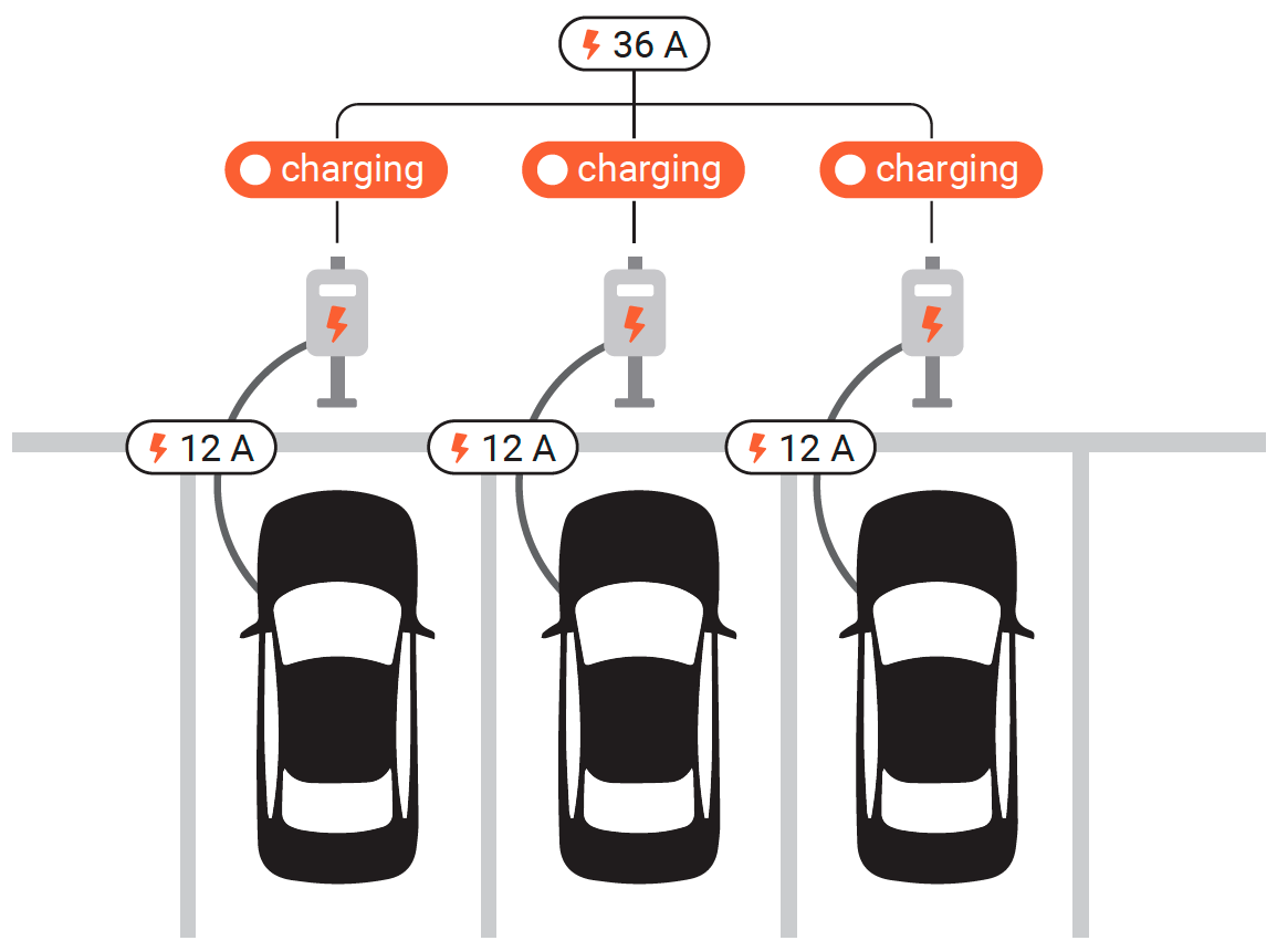 Screenshot 2025-02-14 at 3.46.01 PM.png