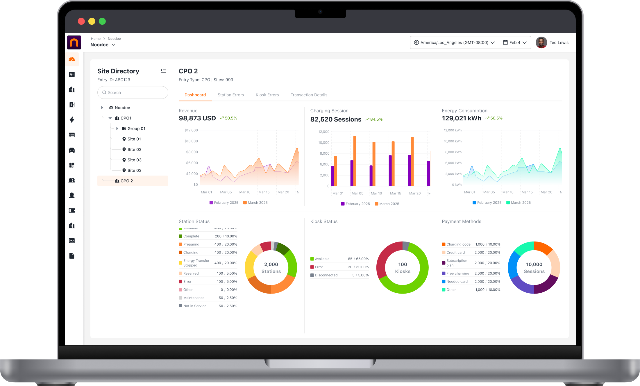 Noodoe EV OS Dashboard.png